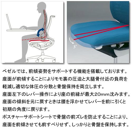コクヨ ベゼル（Bezel） アルミポリッシュ ヘッドレスト・ランバーサポート付き 可動肘・ホワイトフレーム・背座同色 CR-A2835E1GM-WNN/VNNの画像
