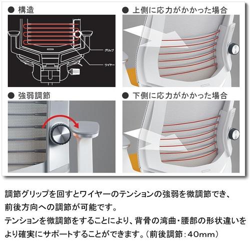 コクヨ　インスパイン（INSPINE）　ヘッドレスト付きタイプ　可動肘　ブラックフレーム　コクヨ オフィスチェア CR-GA2515E6GM-W/V｜chairkingdom｜17