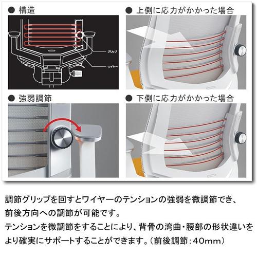 コクヨ インスパイン（INSPINE） ヘッドレスト付きタイプ 可動肘 ブラックフレーム 座革張り コクヨ オフィスチェア CR-GA2515E6L7E6-W/V_8