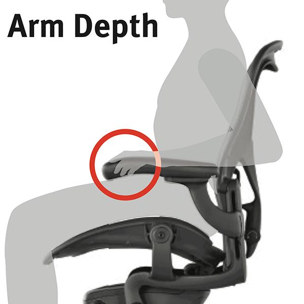 Herman Miller アーロンチェア リマスタード Aサイズ ミネラル Herman Miller アーロンチェア リマスタード Aサイズ ミネラル