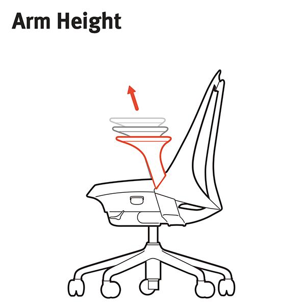 Herman Miller セイルチェア フォグベース サスペンション Herman Miller セイルチェア フォグベース サスペンション