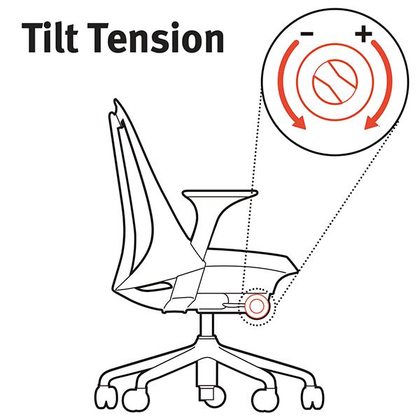 Herman Miller セイルチェア ブラックベース シート/ブラック Herman Miller セイルチェア ブラックベース シート/ブラック