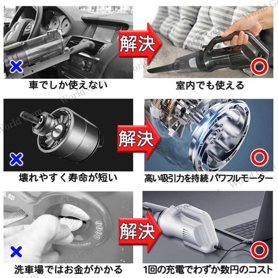 カークリーナー 車用掃除機 車 コードレス ハンディクリーナー 父の日 ワイヤレス ハイパワー パワフル 強力 充電式 砂利 スタイリッシュ 100pa Sn6101 Carcleaner Sn6101 World Gem 通販 Yahoo ショッピング