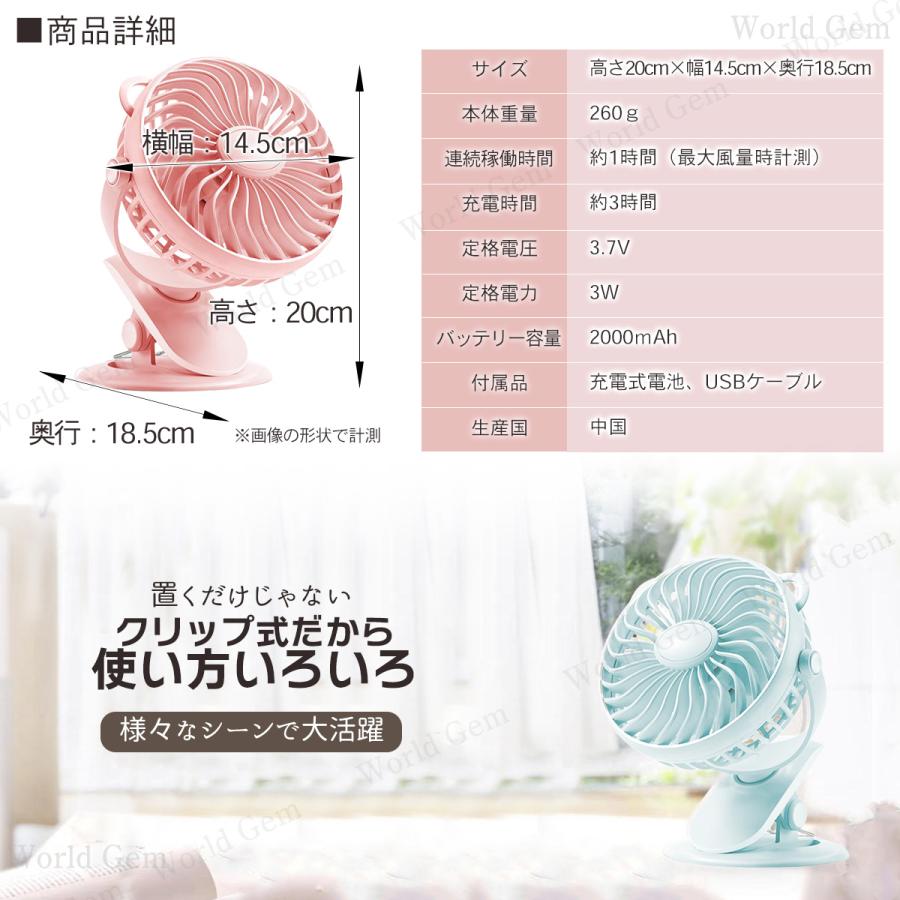 扇風機 人感センサー付きブルー＆ピンクの4個セット cz-cmfp_04.jpg