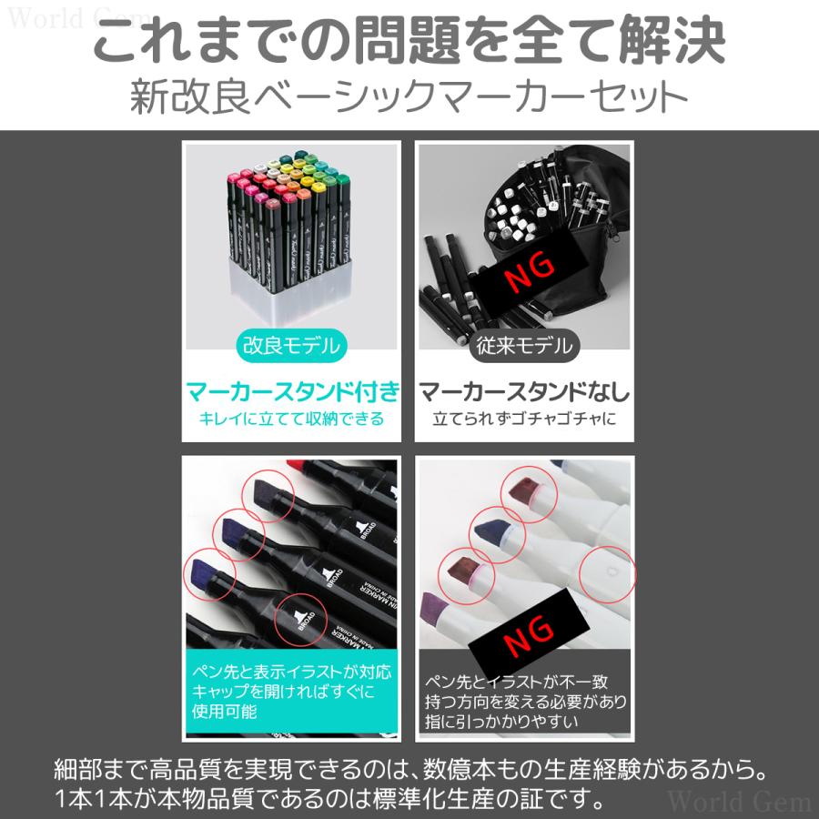 マーカーペン 80色 誕生日 プレゼント イラストマーカー アルコールマーカー 蛍光マーカー サインペン ツインマーカー 太字 細字 イラスト 漫画 絵画 塗り絵 Highlighter80colors Mkb003 World Gem 通販 Yahoo ショッピング
