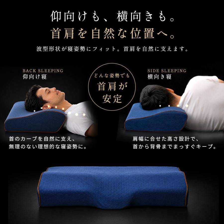 Royal Life 低反発枕 特大 肩こり 首が痛い ワイドサイズ 父の日