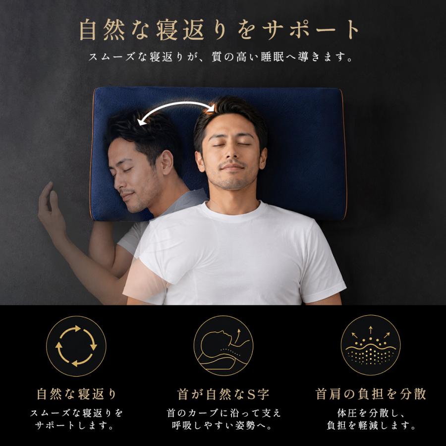 Royal Life 低反発枕 特大 肩こり 首が痛い ワイドサイズ 父の日