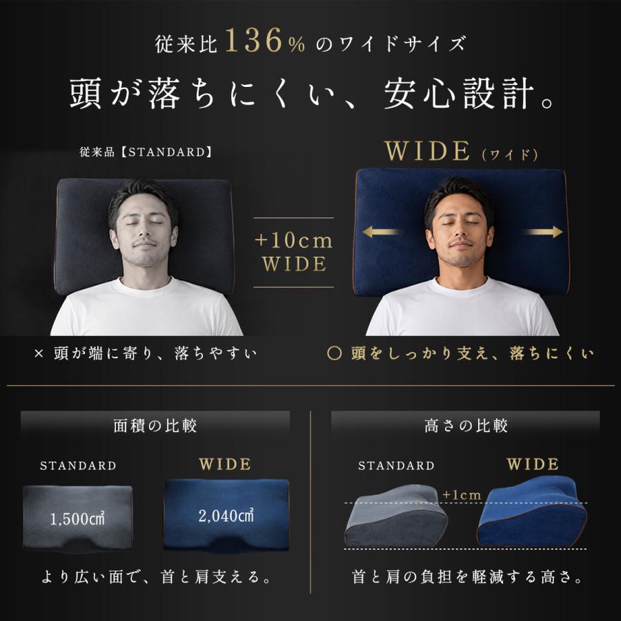 Royal Life 低反発枕 特大 肩こり 首が痛い ワイドサイズ 父の日