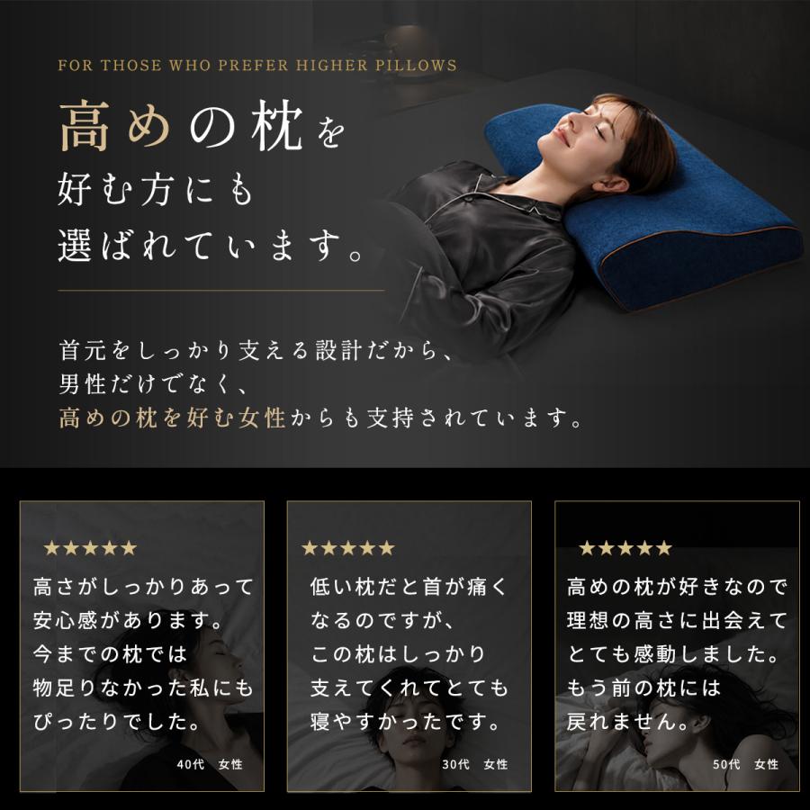 Royal Life 低反発枕 特大 肩こり 首が痛い ワイドサイズ 父の日