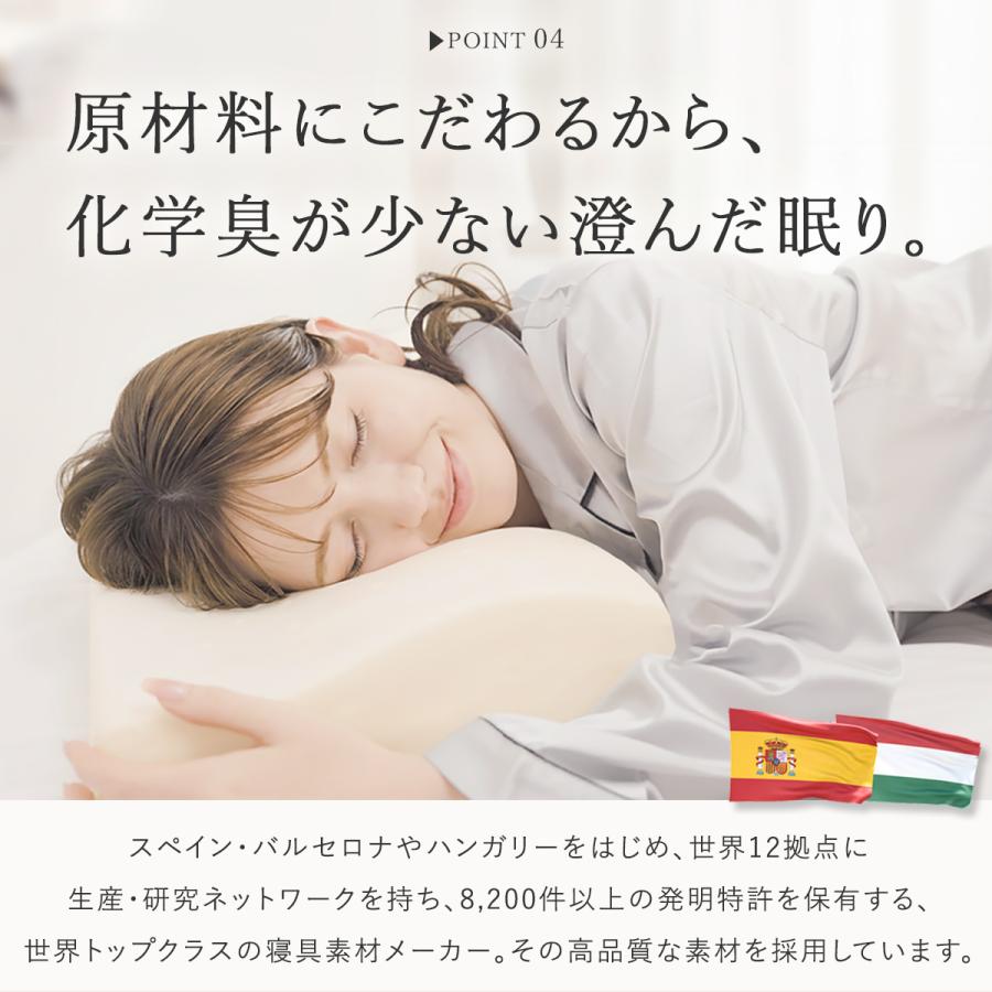 Royal Life 低反発枕 肩こり 首こり 二度寝注意枕 フラット まくら