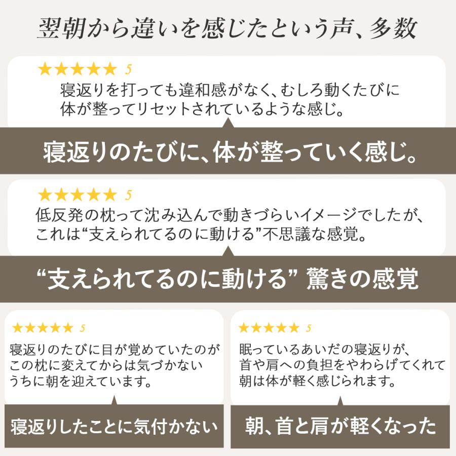 低反発枕 肩こり 首こり RoyalLife 二度寝注意枕 フラット まくら 安眠枕 女性  ストレートネック 横向き寝 快眠枕 頭痛 無呼吸 横寝 | Royal Life | 10