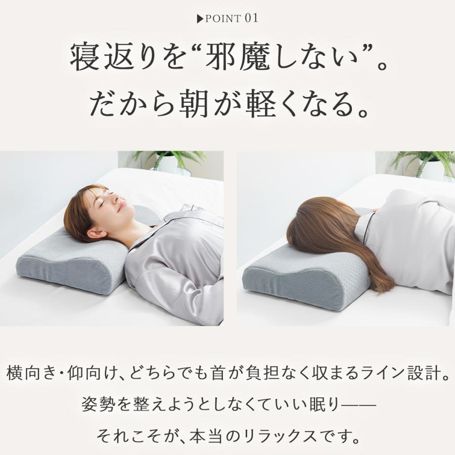 Royal Life 低反発枕 肩こり 首こり 二度寝注意枕 フラット まくら