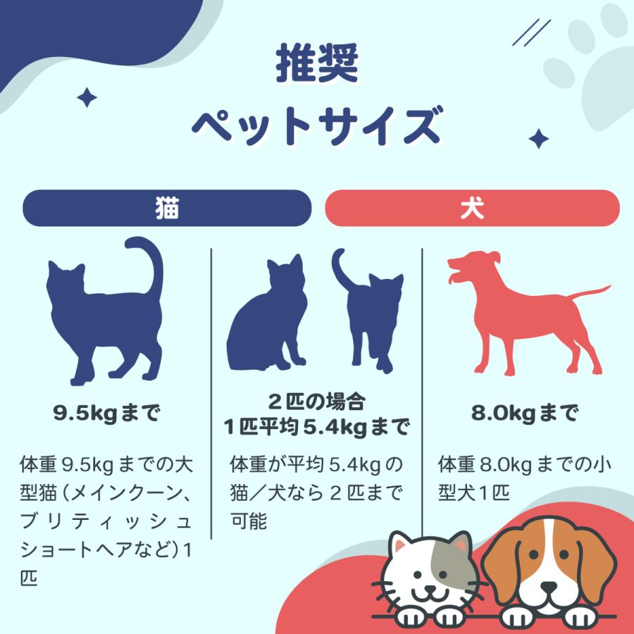 Drybo Plus ペットドライヤーハウス 自動 ペット乾燥箱 犬 猫兼用 急速