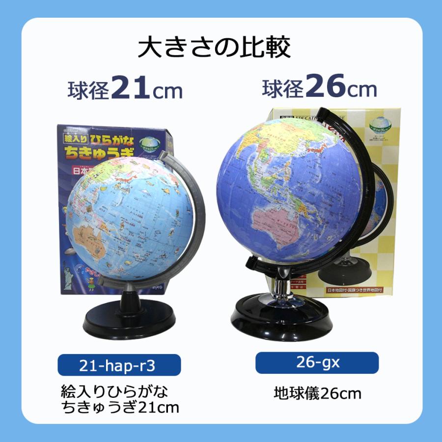 地球儀 幼児 低学年用 ひらがな地球儀 21cm 絵入り 世界の国旗 本格的