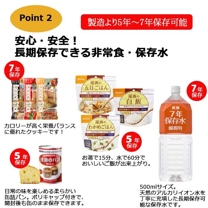 防災グッズ 防災セット 1人用 必要なもの 25点 セット 非常用リュック310 中身  トイレ 食料品 非常食 水 ベッド ラジオ ライト 救急用品｜chama-shop｜03