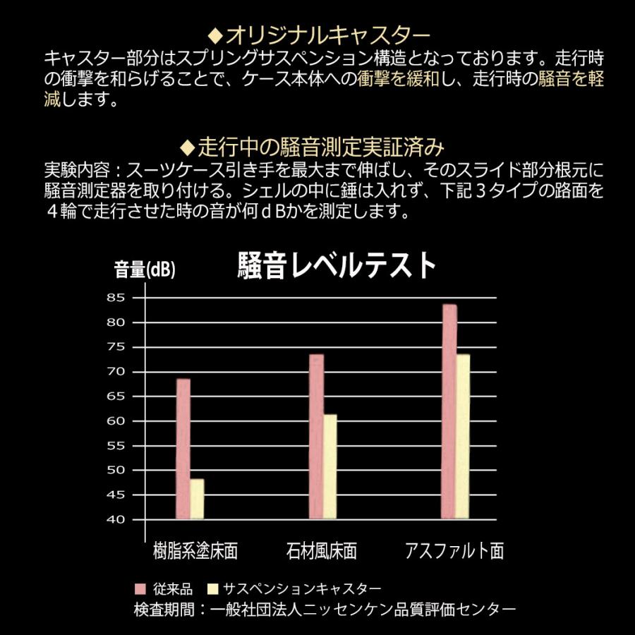ポイント5倍 キャリーケース スーツケース EASTBOY Sサイズ 機内持込 マチ拡張 軽量 エキスパンダブル 35L 41L 4輪 旅行 TSAロック 1〜3泊 EAST BOY eb-0874-48の画像