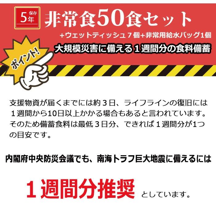 非常食 防災食 備蓄食料 保存食 7日分 24種 58点 災害用食料  防災グッズ 避難 ごはん おにぎり パン  詰替 備蓄 アルファー米 乾パン ビスケット_3