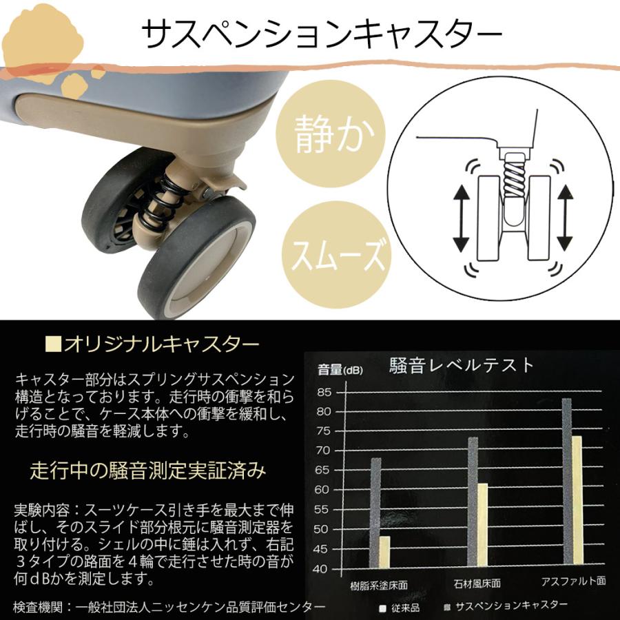 ポイント5倍 修学旅行 キャリーケース 可愛い スーツケース moz モズ Mサイズ  軽量 56L 65L 4輪 旅行  TSAロック ダイヤルロック  3〜4泊  mz-0859-57｜chama-shop｜13