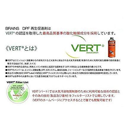 添加剤 ディーゼル DPF 再生促進剤 2本セット BRAINS ブレインズ DPF