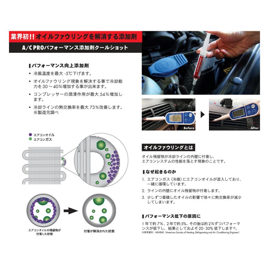 カーエアコン用 性能向上添加剤 A/C PRO パフォーマンス添加剤 クールショット 6ml WURTH ウルト  :wt-0892764006:Chameleon Japan 通販 