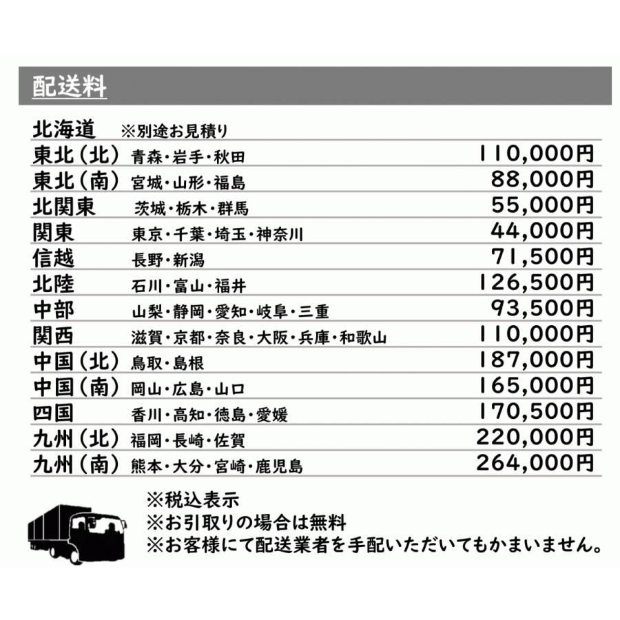 プレハブ制作キット ヤフー店のプレハブ制作キット 10帖 3 600 4 500 高窓 掃出し付き 電気配線済み 断熱材入り クッションフロア仕上げ 外壁サイディング Cタイプ ログハウス プレハブ ヤフー店 Csc100 500 カメレオン ソル