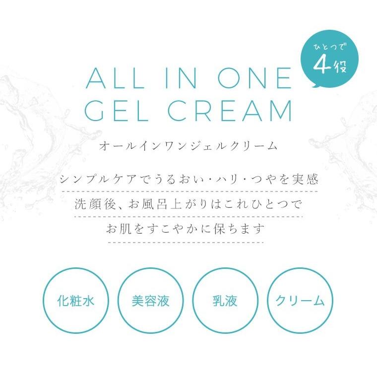 保湿ジェル 180g オールインワンジェル コラーゲン サクラン 送料無料 保湿クリーム  顔 |  | 01
