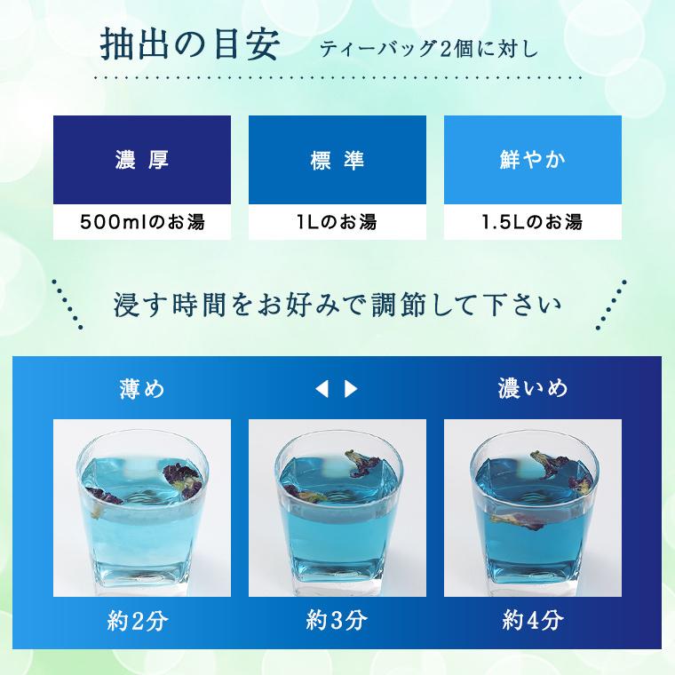 ハーブティー バタフライピー ティーバッグ 40包 20包×2袋 送料無料 バタフライピーティー 蝶豆 アンチャン ButterFlyPea 植物茶 健康茶 爆買 |  | 11