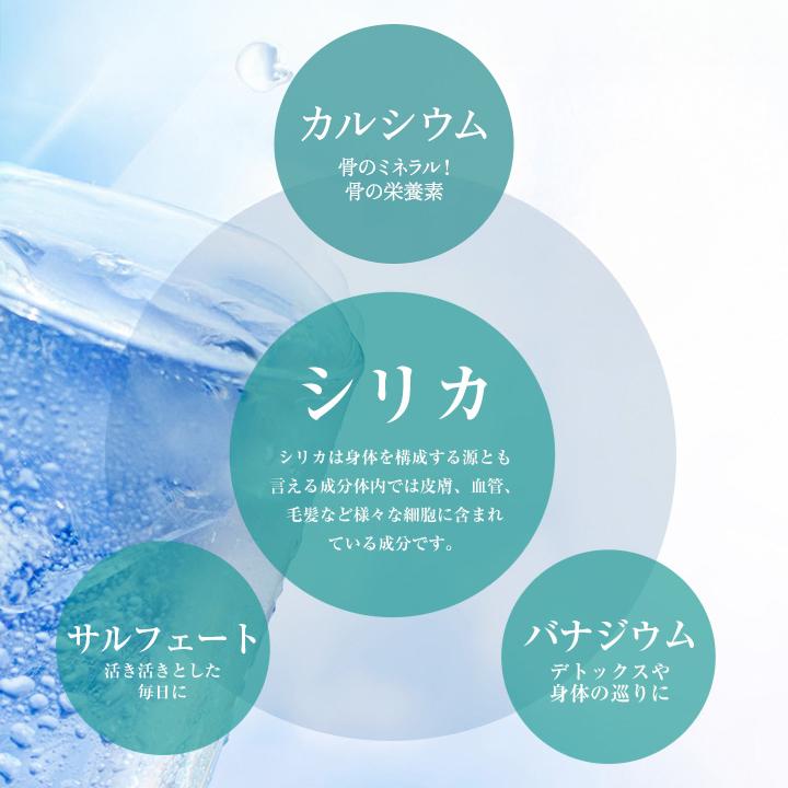 ミネラルウォーター 霧島のしずく 500ml 48本 九州産 水 ペットボトル