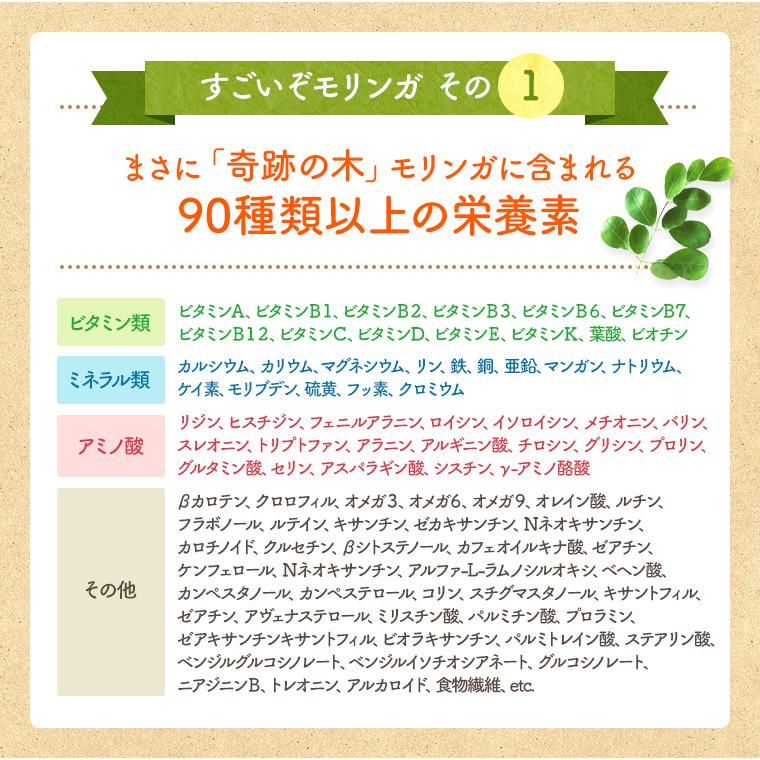 【強焙煎】ハーブティー モリンガ 国産 ティーバッグ モリンガ茶 90包 (30包×３袋） 送料無料 健康茶 ハーブ ノンカフェイン スーパーフード｜chamise｜05