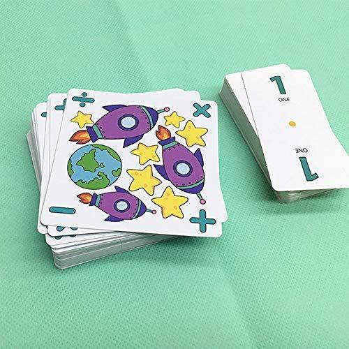 I Scream God Of Math 基本計算ボードゲーム 小学生向けカルタ マルチプレーヤー数学カードゲーム 計算技術の向上に適合 S 2109 Chamo 通販 Yahoo ショッピング
