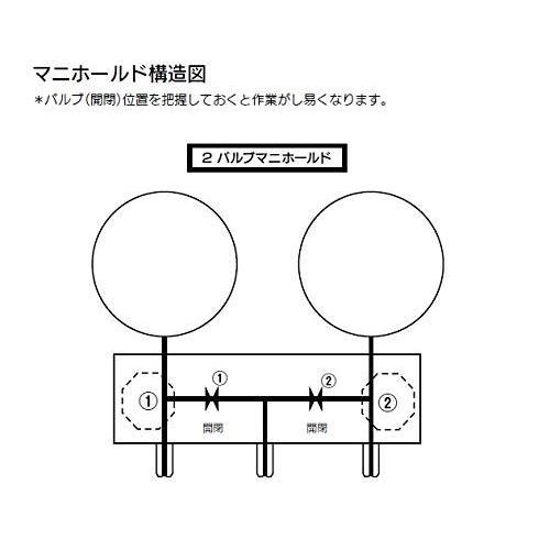 完璧 k R32 R410 ボールバルブ式sky Blueマニホールド 437 Sbm 空調工具 Www Oroagri Eu