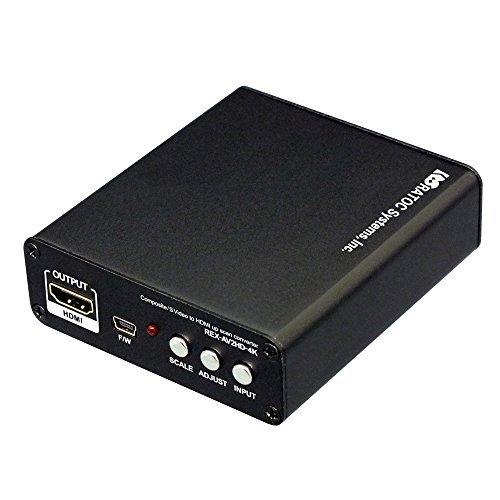 ラトックシステム 4K対応 コンポジット Sビデオ to 福袋特集 REX-AV2HD-4K メーカー在庫限り品 HDMIアップスキャンコンバーター