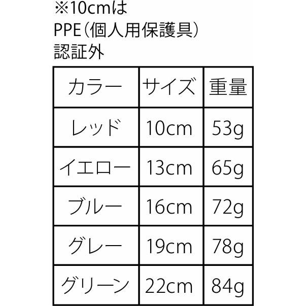 スタッフの休日] 氷 : 秀岳荘みんなのブログ！！ アイススクリュー 