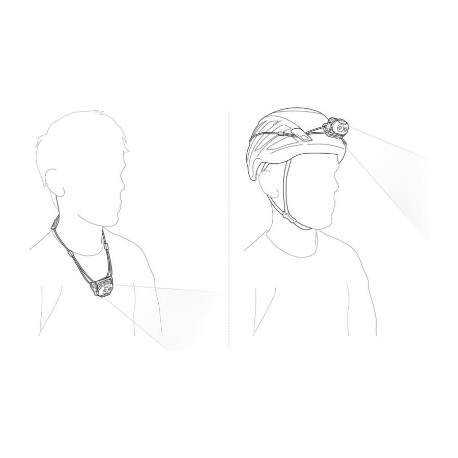 ヘッドランプ PETZL ペツル スイフトLT 軽量 E102AB 登山 ヘッドライト 充電 トレッキング | PETZL | 06