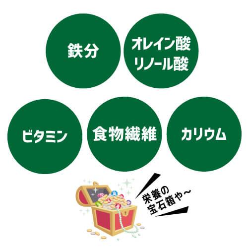 ナッツ アーモンド 素焼きアーモンド 850g 4袋 食塩不使用 大容量 アーモンド ナッツ 無塩 ロースト ノンオイル 健康 美容 YF｜champagnehouse｜09