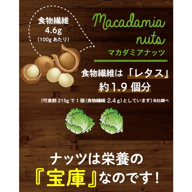 送料無料 メール便 ミックスナッツ ナッツ 有塩 700g 塩あり アーモンド カシュー クルミ マカダミアナッツ おつまみ 保存食 YF｜champagnehouse｜08