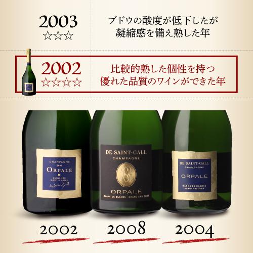 シャンパンセット 1本あたり29,334 円(税込) 送料無料 3ヴィンテージを 