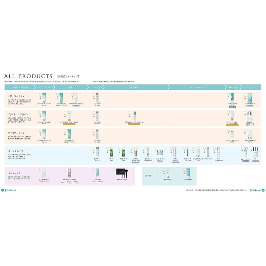 エクスビアンス Exuviance オプティライト スポット ミニマイザー Spf25 40g 乳液 正規品 スキンケア Www Unipymes Com