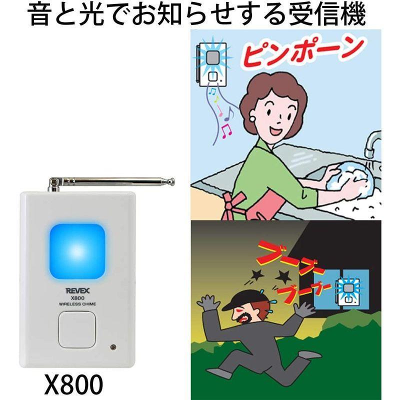 リーベックス(Revex) ワイヤレス チャイム Xシリーズ 送受信機セット インターホン 呼び出しチャイムセット X810 インターホン リーベックス 呼び出しチャイムセット X810 1セット