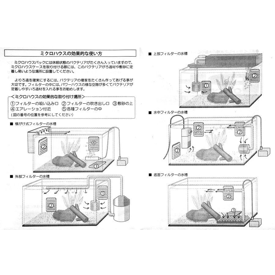 パワーハウス 高性能ドライバクテリア ミクロハウス キット （淡水用