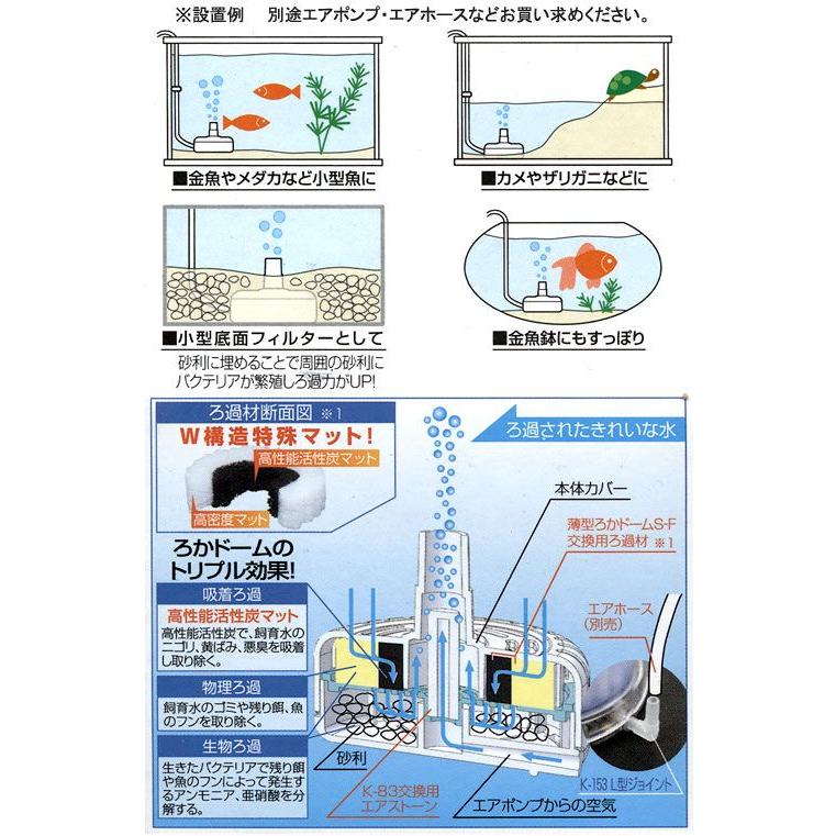 コトブキ工芸 薄型ろかドーム ｓ ｆ 小型水槽用水中フィルター 投げ込み式フィルター 1093 チャーム Charm ヤフー店 通販 Yahoo ショッピング