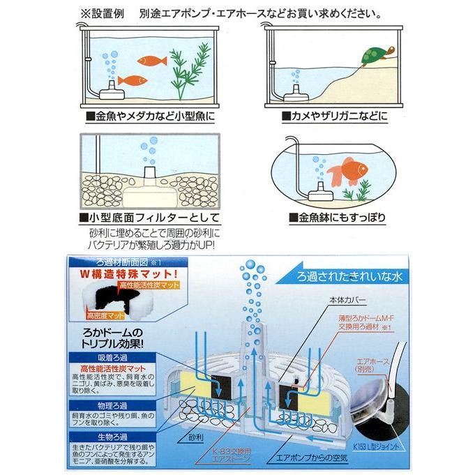 コトブキ工芸 薄型ろかドーム ｍ ｆ 小型水槽用水中フィルター 投げ込み式フィルター チャーム Charm ヤフー店 通販 Yahoo ショッピング