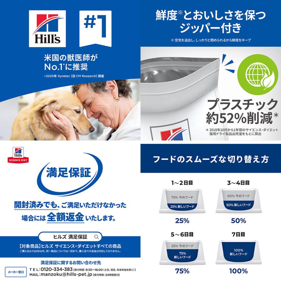 サイエンス・ダイエット キャットフード サイエンスダイエット シニア