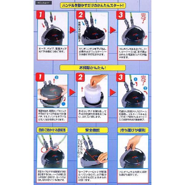 チャーム（charm） 外部フィルター エーハイム エコ コンフォート