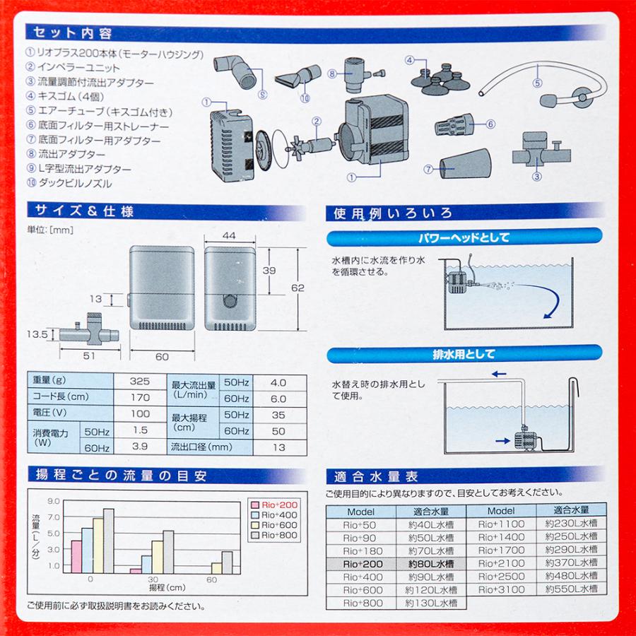 水中ポンプ　カミハタ　Ｒｉｏ＋（リオプラス）　２００　５０Ｈｚ　流量４リットル／分　（東日本用） | カミハタ | 02