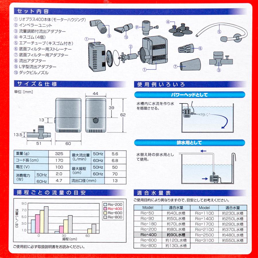 カミハタ 水中ポンプ Rio＋（リオプラス） 400 50Hz 流量5