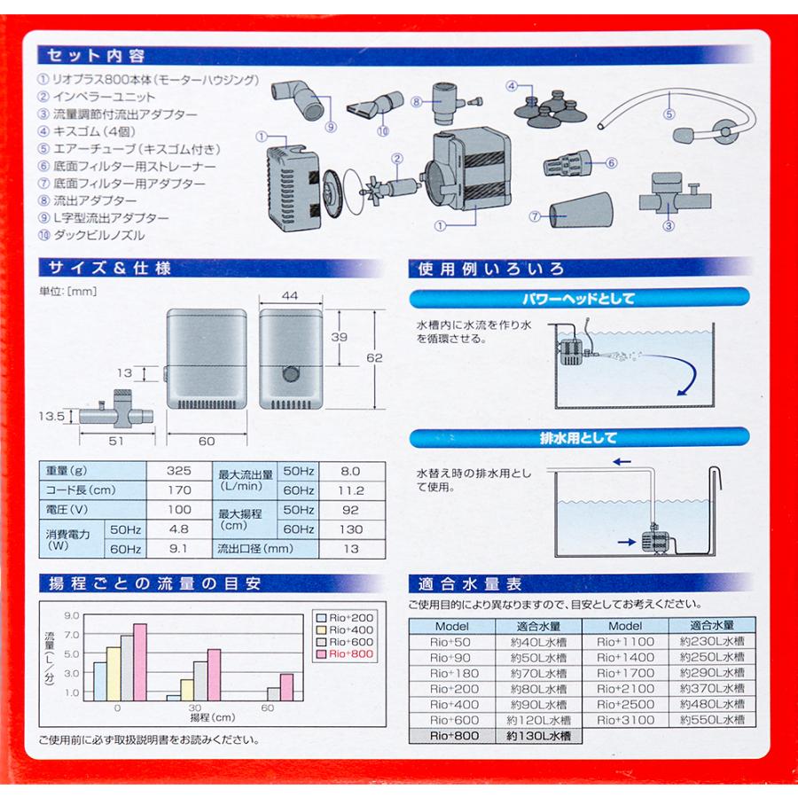 水中ポンプ　カミハタ　Ｒｉｏ＋（リオプラス）　８００　５０Ｈｚ　流量８リットル／分（東日本用） | カミハタ | 02