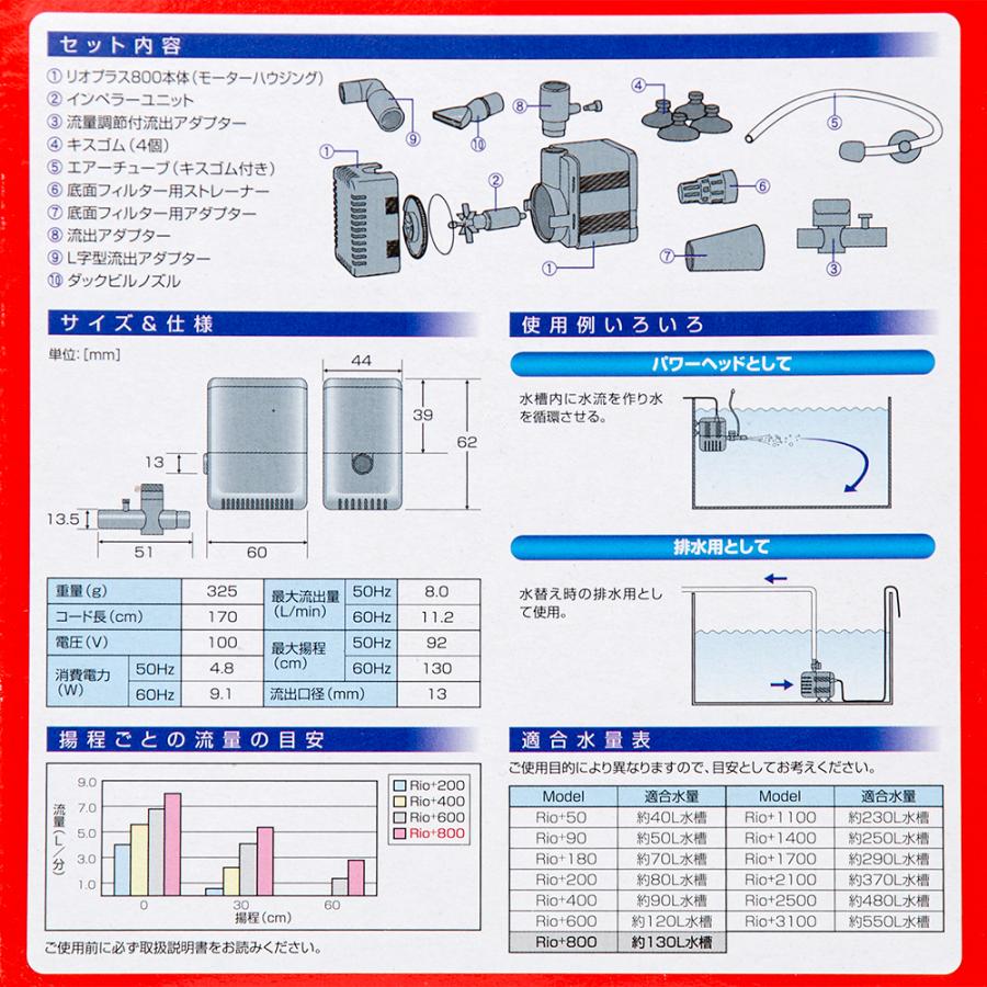 ６０Ｈｚ　カミハタ　Ｒｉｏ＋（リオプラス）　８００　流量１１．２リットル／分（西日本用）｜chanet｜03