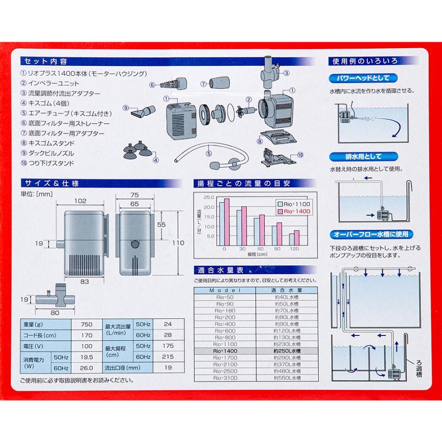 ６０Ｈｚ　カミハタ　Ｒｉｏ＋（リオプラス）　１４００　流量２８リットル／分　（西日本用）｜chanet｜03