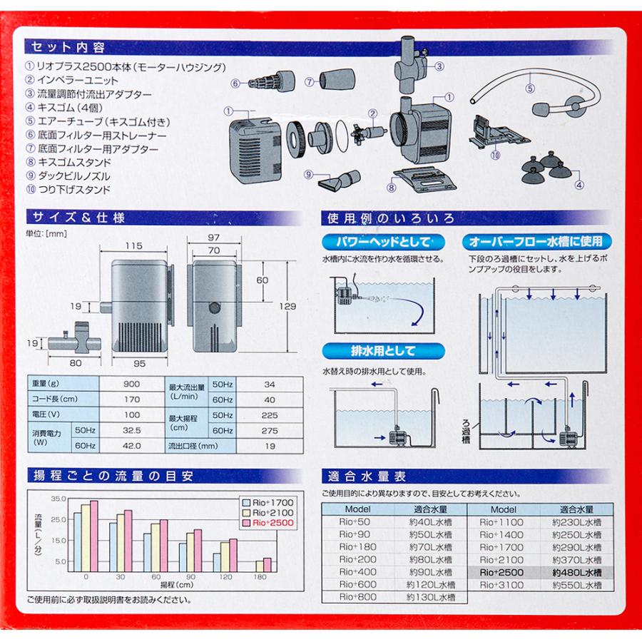 ６０Ｈｚ　カミハタ　Ｒｉｏ＋（リオプラス）　２５００　流量４０リットル／分　（西日本用）｜chanet｜03